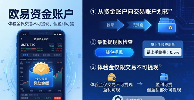 派币邀请规则_欧易怎么参与活动_新手活动参与指南_币派资讯_派币怎么获得