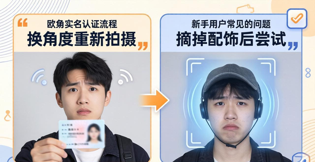 欧易实名认证流程_新手快速通过指南_币派资讯_派币的实名认证_派币实名制可有风险